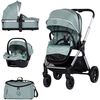 Carucior Chipolino Euphoria 3 in 1 matcha, Culoare: Turcoaz, Model: 3 in 1  - ExclusivMAG.ro
