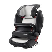 Protectie de Vara Respirabila Recaro Monza/Milano - RECARO  - ExclusivMAG.ro