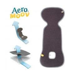 Protectie Antitranspiratie Scaun Auto GR 0+ BBC Organic Anthracite Aeromoov