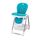 Lionelo - Scaun de masa copii Linn Plus Turquoise, Culoare: Turcoaz