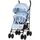 Carucior sport Chipolino Milano hippo, Culoare: Blue, Model: sport