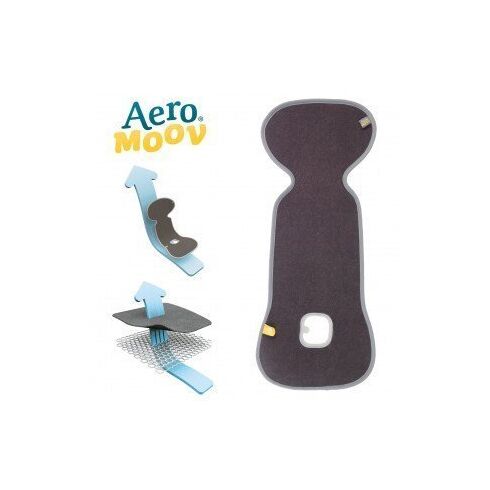 Protectie Antitranspiratie Scaun Auto GR 0+ BBC Organic Anthracite Aeromoov