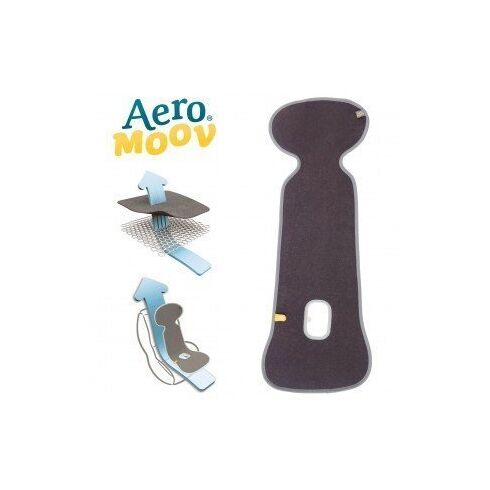 Protectie Antitranspiratie Scaun Auto GR 1 BBC Organic Anthracite Aeromoov
