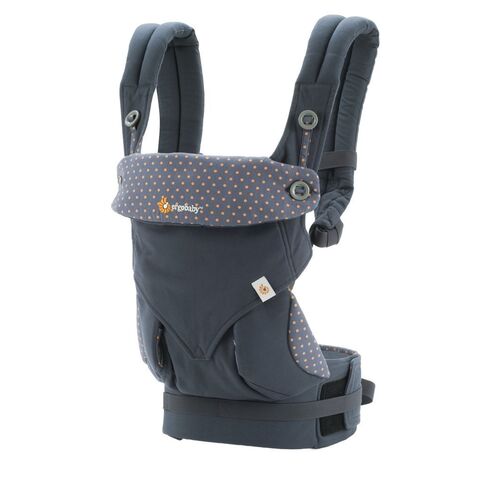 Marsupiu 4 Pozitii 360 Dusty Blue Ergobaby - poza 5 - ExclusivMAG.ro