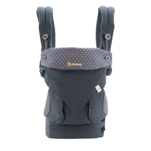 Marsupiu 4 Pozitii 360 Dusty Blue Ergobaby - poza 2 - ExclusivMAG.ro