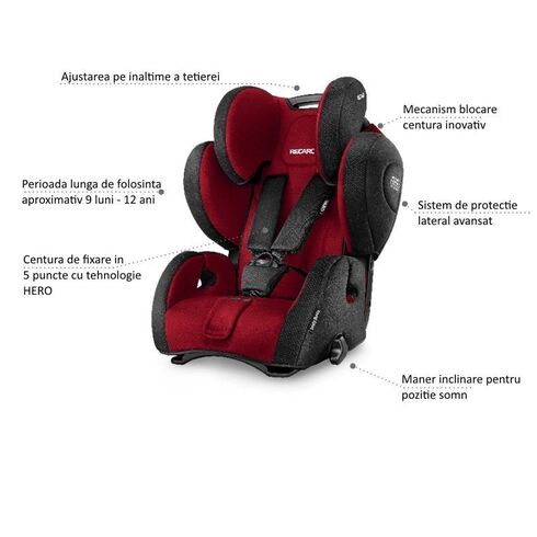 Scaun auto Recaro Young Sport Hero Racing Red, Culoare: Rosu/Negru, Grupa: 9-36kg (9 luni - 12 ani),poza 4