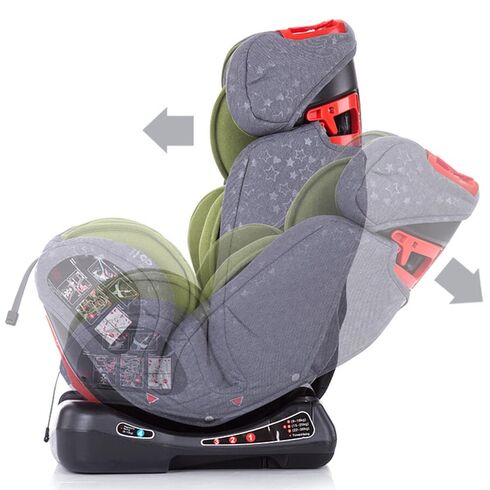 Scaun auto 0-36kg Chipolino Orbit green, Culoare: Verde, Grupa: 0-36kg (0 luni - 12 ani),poza 3