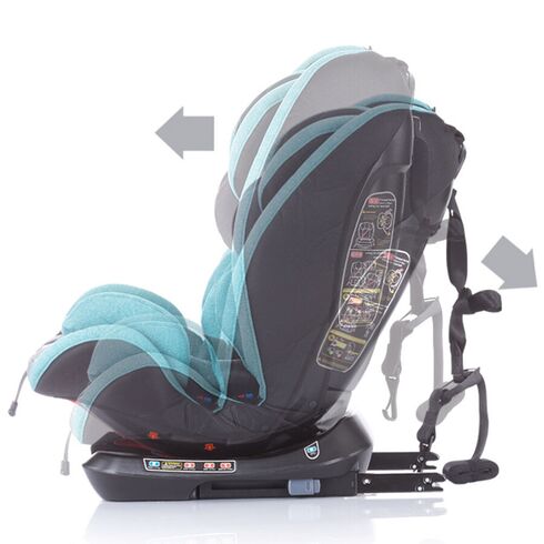 Scaun auto Isofix Chipolino Techno 0-36 kg mint, Culoare: Turquoise, Grupa: 0-36kg (0 luni - 12 ani),poza 5