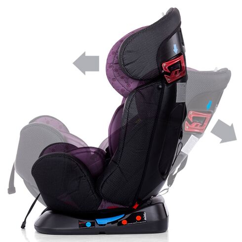 Scaun auto 0-36kg Chipolino 4 in 1 orchid, Culoare: Mov, Grupa: 0-36kg (0 luni - 12 ani),poza 4