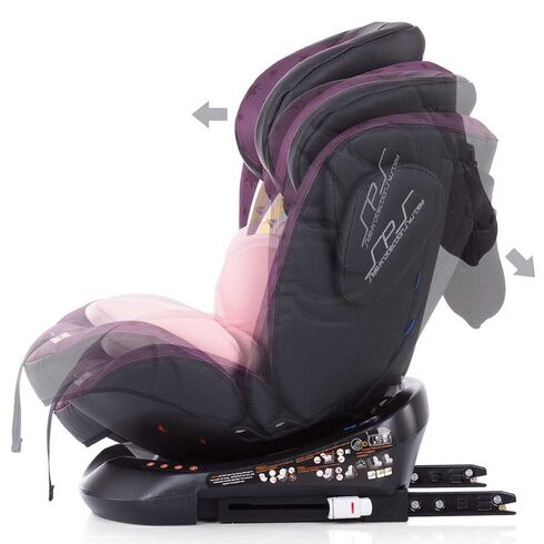 Scaun auto Isofix Chipolino Twist 0-36 kg orchid, Culoare: Mov, Grupa: 0-36kg (0 luni - 12 ani) - poza 5 - ExclusivMAG.ro