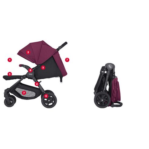 Carucior B-Motion 4 PLUS Cosmos Black Britax,poza 3