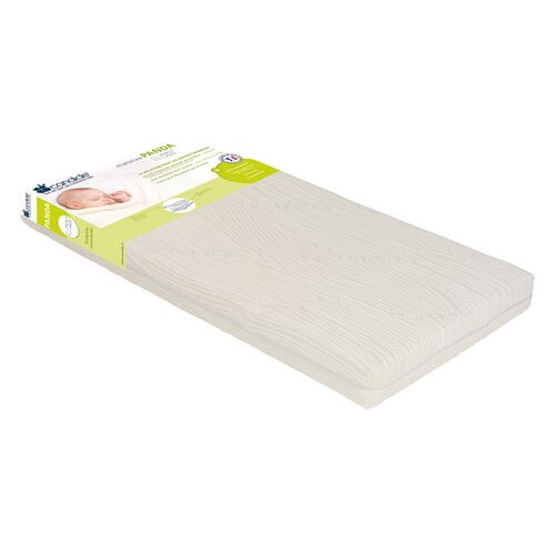 Saltea patut copii Panda 70 x 140 cm - Candide