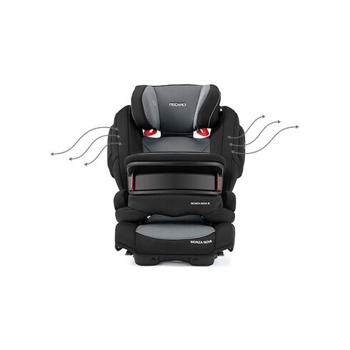 Scaun Auto Isofix Recaro Monza Nova IS Prime Mat Black, Culoare: Gri/Negru, Grupa: 9-36kg (9 luni - 12 ani) - poza 6 - ExclusivMAG.ro