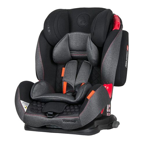 Scaun auto Vivaro cu Isofix Black Coletto, Culoare: Gri/Negru, Grupa: 9-36kg (9 luni - 12 ani)
