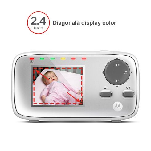 Video Monitor Digital Motorola MBP482,poza 9