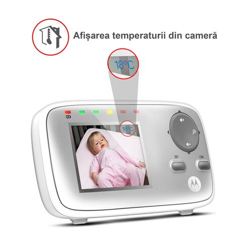 Video Monitor Digital Motorola MBP482,poza 2