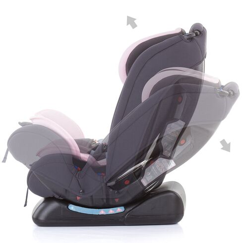 Scaun auto Chipolino Corso 0-36 kg Pink Peony Mist, Culoare: Roz, Grupa: 0-36kg (0 luni - 12 ani) - poza 6 - ExclusivMAG.ro