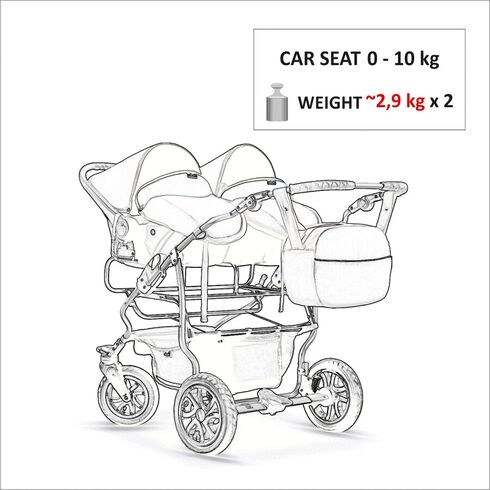 Carucior pentru gemeni Mikado DUET LUX D-09 3 in 1, Culoare: Albastru,poza 6