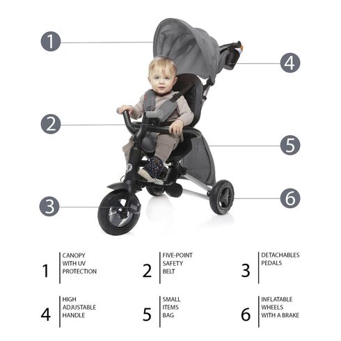 Tricicleta pliabila ZOPA Nova Dark Grey, Culoare: Gri - poza 2 - ExclusivMAG.ro