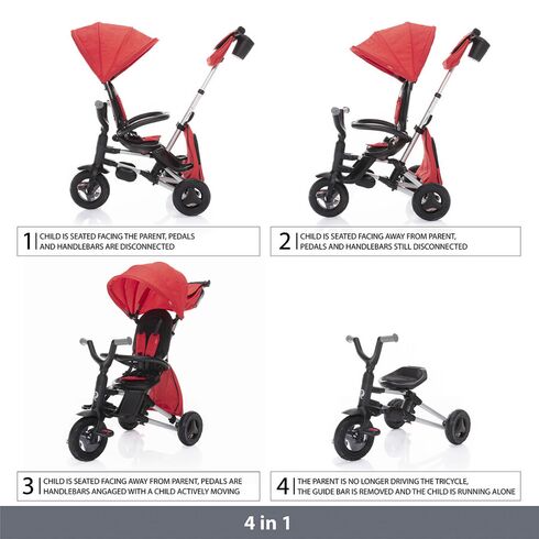 Tricicleta pliabila ZOPA Nova Dark Grey, Culoare: Gri - poza 4 - ExclusivMAG.ro
