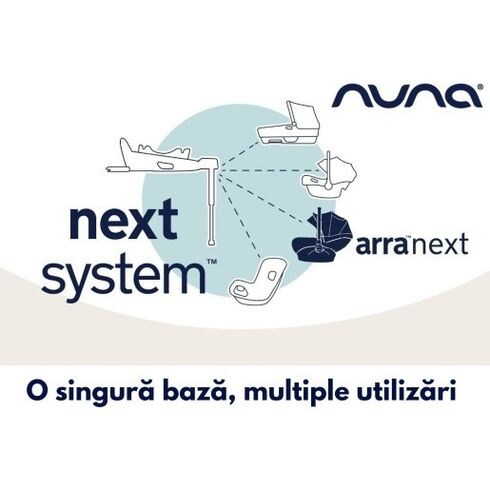 Set scoica auto i-size ARRA Next Caviar + Baza isofix BASE next i-Size pentru ARRA next Nuna, Culoare: Negru, Grupa: 0-13kg (0 luni - 12 luni) - poza 9 - ExclusivMAG.ro