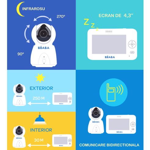 Video Monitor Beaba ZEN Plus White,poza 5