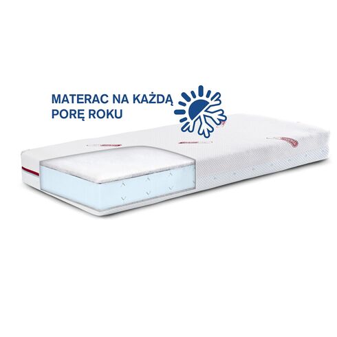 Saltea Sensillo Supreme SEASONS 120x60x13 cm,poza 2  - ExclusivMAG.ro Saltea Sensillo Supreme SEASONS 120x60x13 cm,poza 2