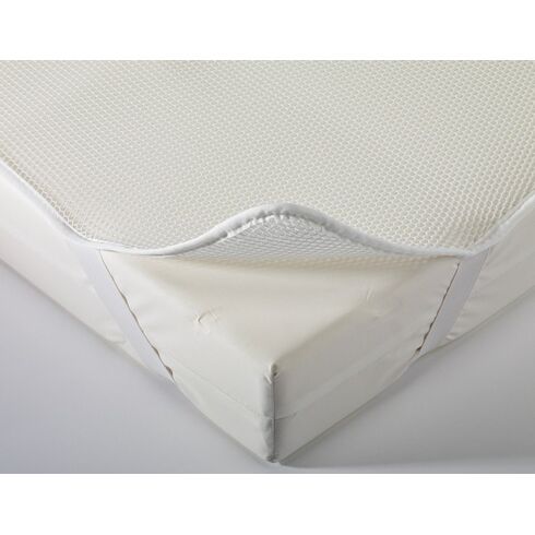 Protectie Antitranspiratie Original pentru Saltea 90 x 200 - Aerosleep - poza 2 - ExclusivMAG.ro