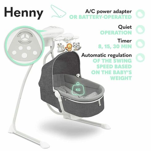 Balansoar electric, Leagan si sezlong pentru bebelusi, Lionelo Henny, 3 in 1, Gri Inchis, Culoare: Gri,poza 8