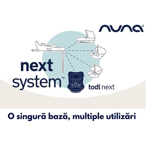 Scaun auto rotativ i-Size Nuna TODL next Cedar, 40-105 cm + Baza isofix BASE next i-Size - poza 10 - ExclusivMAG.ro