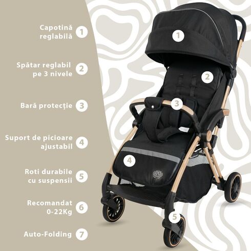 Carucior Sport AppeKids Upp, De la nastere la 22kg - Jet Black, Culoare: Negru, Model: sport,poza 2