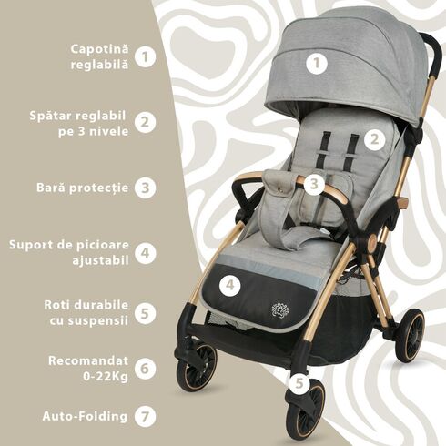 Carucior Sport AppeKids Upp, De la nastere la 22kg - Powder Grey, Culoare: Gri, Model: sport,poza 2  - ExclusivMAG.ro Carucior Sport AppeKids Upp, De la nastere la 22kg - Powder Grey, Culoare: Gri, Model: sport,poza 2