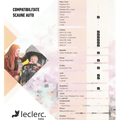 Adaptor scaun auto pentru carucior Leclerc,poza 2