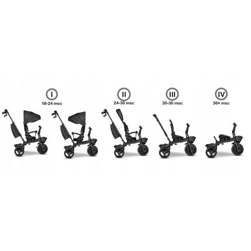 Tricicleta multifunctionala cu sezut reversibil Lionelo Kori, Grey Stone, Culoare: Gri,poza 6