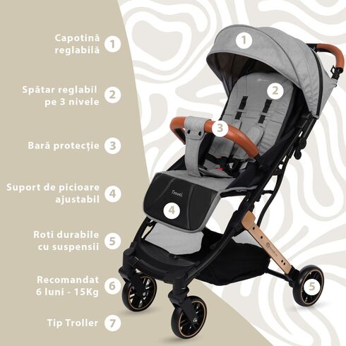 Carucior Sport AppeKids Travel, Ultracompact, Tip Troller - Grey, Culoare: Gri, Model: sport,poza 2  - ExclusivMAG.ro Carucior Sport AppeKids Travel, Ultracompact, Tip Troller - Grey, Culoare: Gri, Model: sport,poza 2