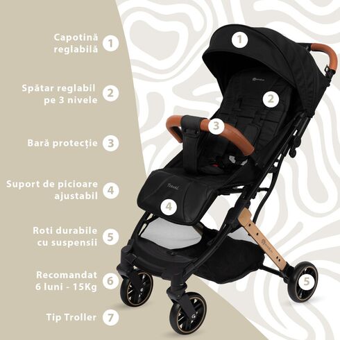 Carucior Sport AppeKids Travel, Ultracompact, Tip Troller - Black, Culoare: Negru, Model: sport,poza 2  - ExclusivMAG.ro Carucior Sport AppeKids Travel, Ultracompact, Tip Troller - Black, Culoare: Negru, Model: sport,poza 2