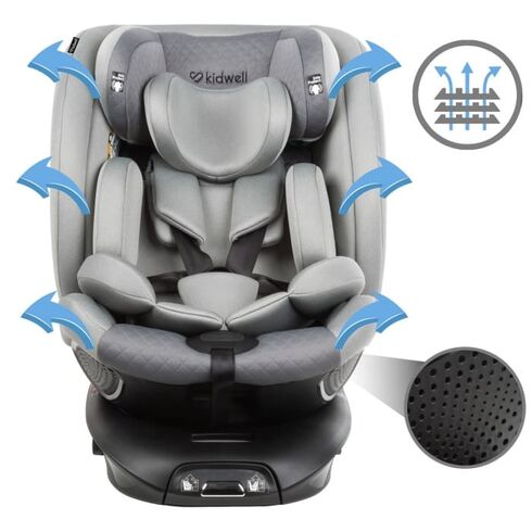 Scaun auto cu ISOFIX Kidwell GoCar, grupa 40-135 cm, i-Size, omologare R129 - Gri, Culoare: Gri, Grupa: 0-36kg (0 luni - 12 ani),poza 5