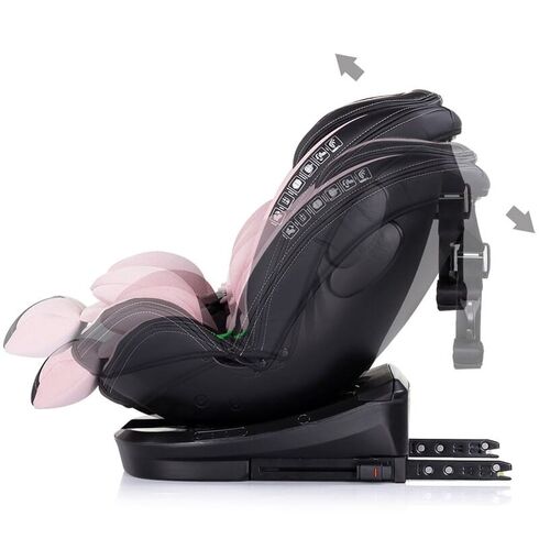 Scaun auto Chipolino Hypnotic I-Size 40-150 cm cu sistem Isofix si sezut rotativ pink marshmallow, Culoare: Roz, Grupa: 0-36kg (0 luni - 12 ani),poza 5