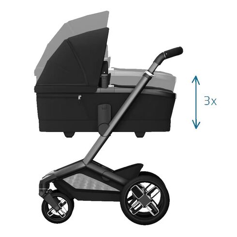 Sistem 4in1 Maxi-Cosi FAME Carucior + Landou + Scoica Auto Pebble 360 PRO2 + Baza Auto FamilyFix 360 PRO Twillic Black, Culoare: Negru, Model: 4 in 1 - poza 6 - ExclusivMAG.ro