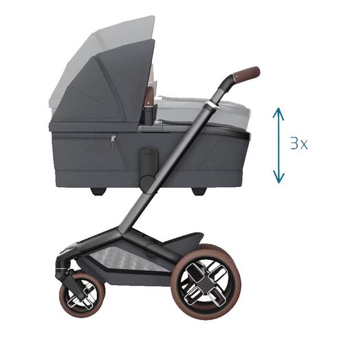 Sistem 3in1 Maxi-Cosi FAME Carucior + Landou Fame + Scoica Pebble 360 PRO2 Twillic Graphite, Culoare: Gri, Model: 3 in 1 - poza 6 - ExclusivMAG.ro