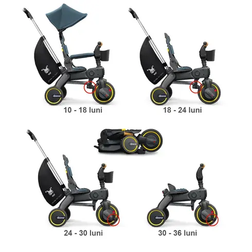 Tricicleta Liki Trike S5 Ocean Blue Doona, Culoare: Albastru - poza 3 - ExclusivMAG.ro