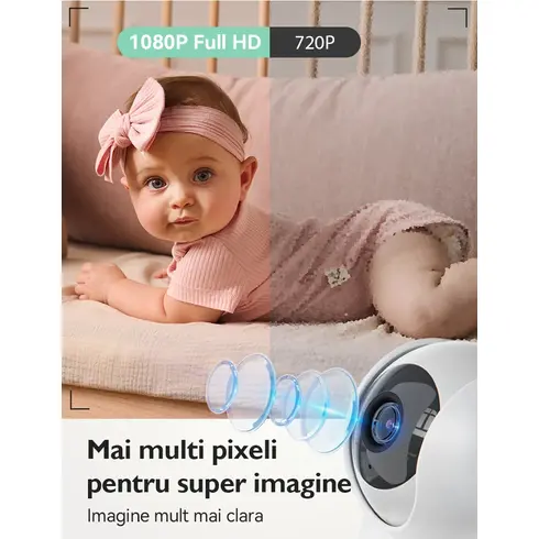 Video monitor Momcozy BM03 5.5 inch - poza 9 - ExclusivMAG.ro