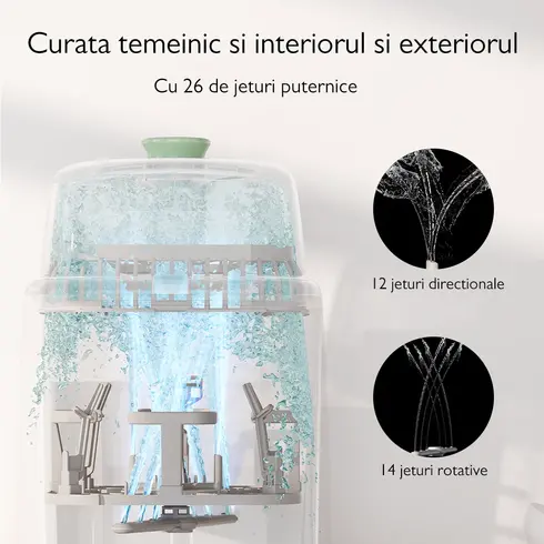 Masina de spalat si sterilizat biberoane Momcozy KleanPal Pro - poza 5 - ExclusivMAG.ro