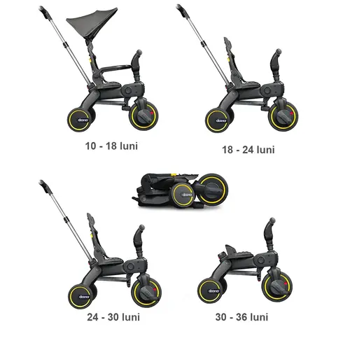 Tricicleta Doona Liki Trike S1 Slate Green, Culoare: Verde inchis - poza 4 - ExclusivMAG.ro