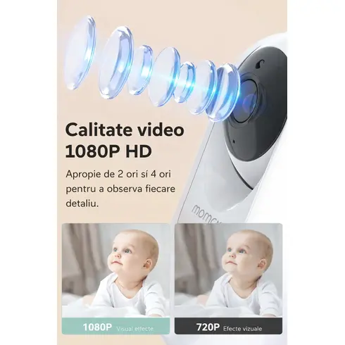 Video monitor Momcozy BM01 5 inch - poza 3 - ExclusivMAG.ro