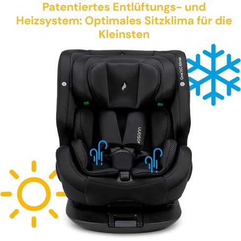 Scaun auto ONE 360° KLIMAX 40-150cm Osann - poza 15 - ExclusivMAG.ro
