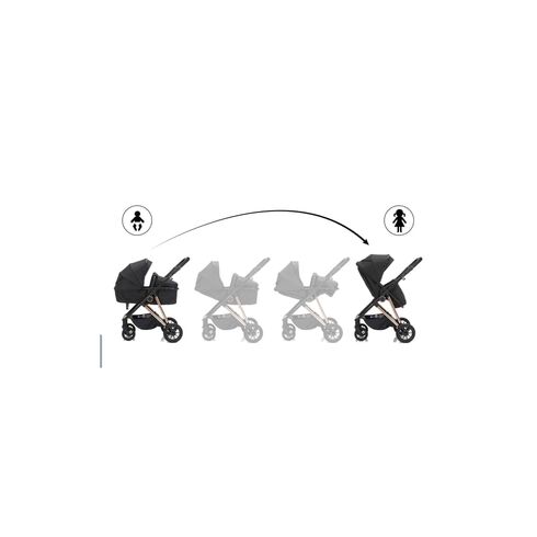 Carucior Fill Elix transformabil 2 in 1 Black Fillikid - poza 2 - ExclusivMAG.ro