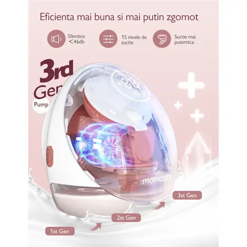 Pompa de san Momcozy Hands-free dubla M9 Red - poza 6 - ExclusivMAG.ro
