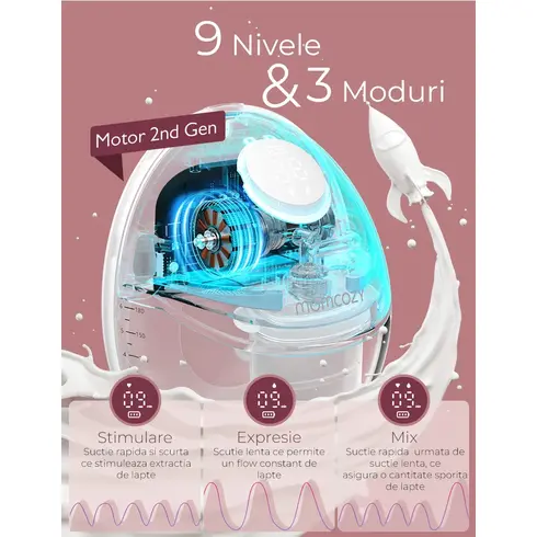 Pompa de san Momcozy Hands-free dubla M6 Rosie - poza 4 - ExclusivMAG.ro