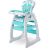 Scaun de masa transformabil Caretero HOMEE 2 in 1 Mint, Culoare: Turquoise